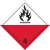 4.2 Spontaneously Combustible