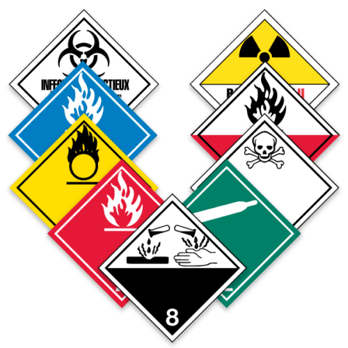 Hazard Labels